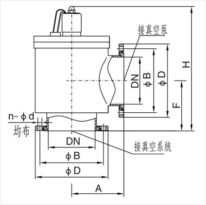 进口电磁真空压差式充气阀(图1)