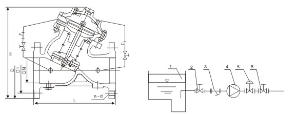 进口多功能水泵控制阀(图1)